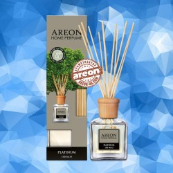 Парфюм за дома