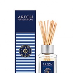 Парфюм за дома