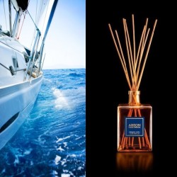 Парфюм за дома