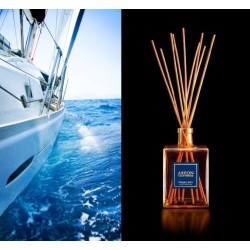 Парфюм за дома