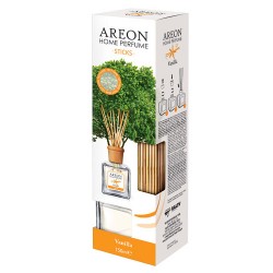 Парфюм за дома