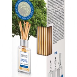 Парфюм за дома