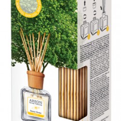 Парфюм за дома