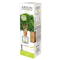 Парфюм за дома