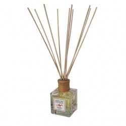 Парфюм за дома