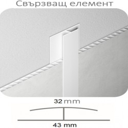 ПВЦ Свързващ профил за Ламперия